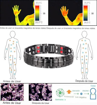 (Pulsera Magnética X-Pro)