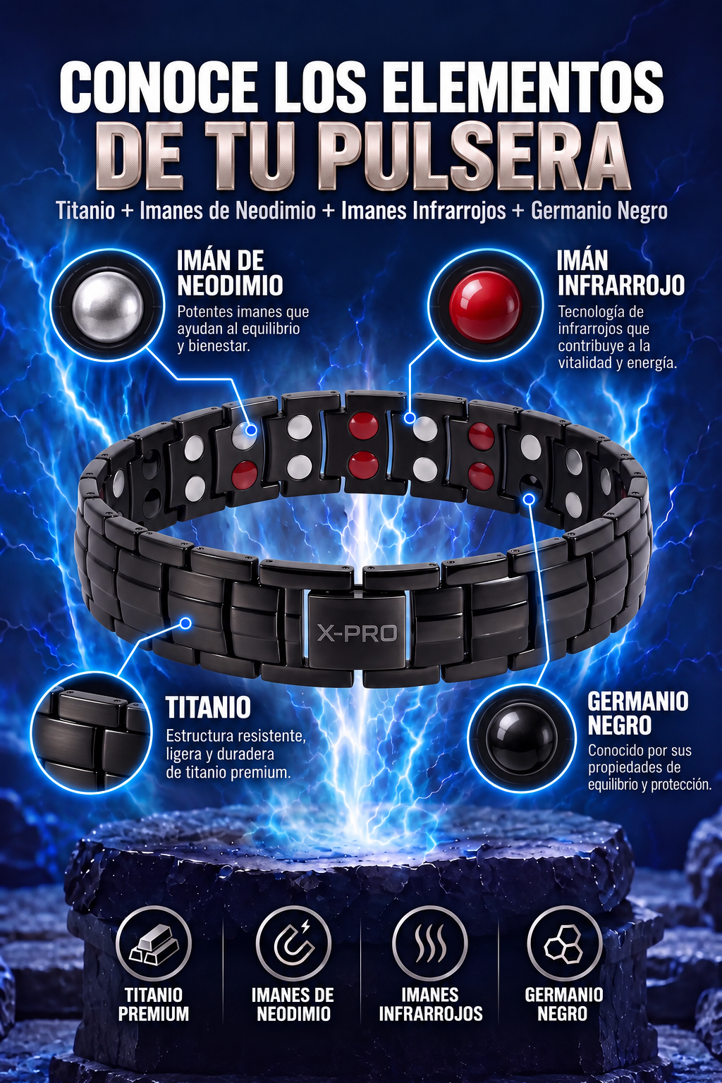 Pulsera Magnética X-PRO