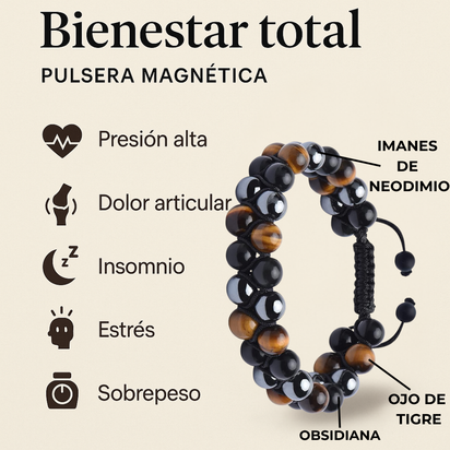 .(Pulsera Magnética TX-PRO).
