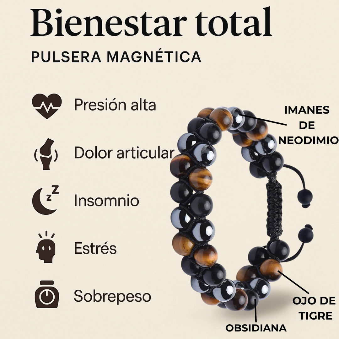 .(Pulsera Magnética TX-PRO).