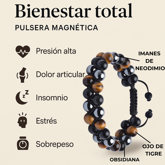 .(Pulsera Magnética TX-PRO).